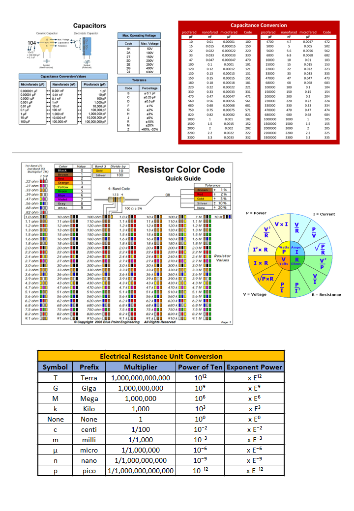 Sheet showing various electrical unit conversions